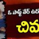 సమాజంలో నమ్మకం అనే మాట రోజురోజుకీ ప్రశ్నార్థకంగా మారుతోంది.